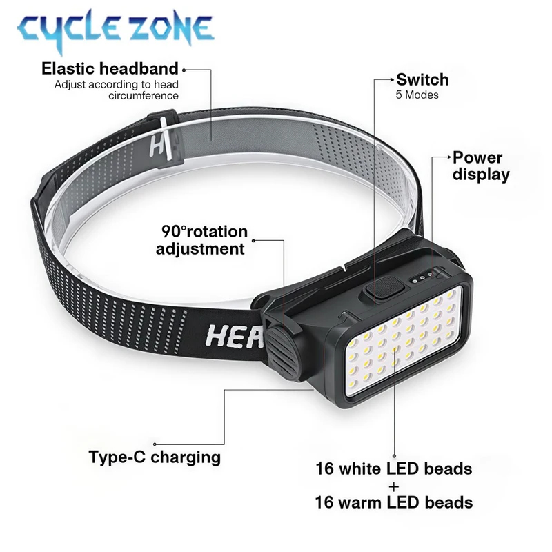 Rechargeable Headlamp with 32  - огляд і ціна Outdoor Adventure At